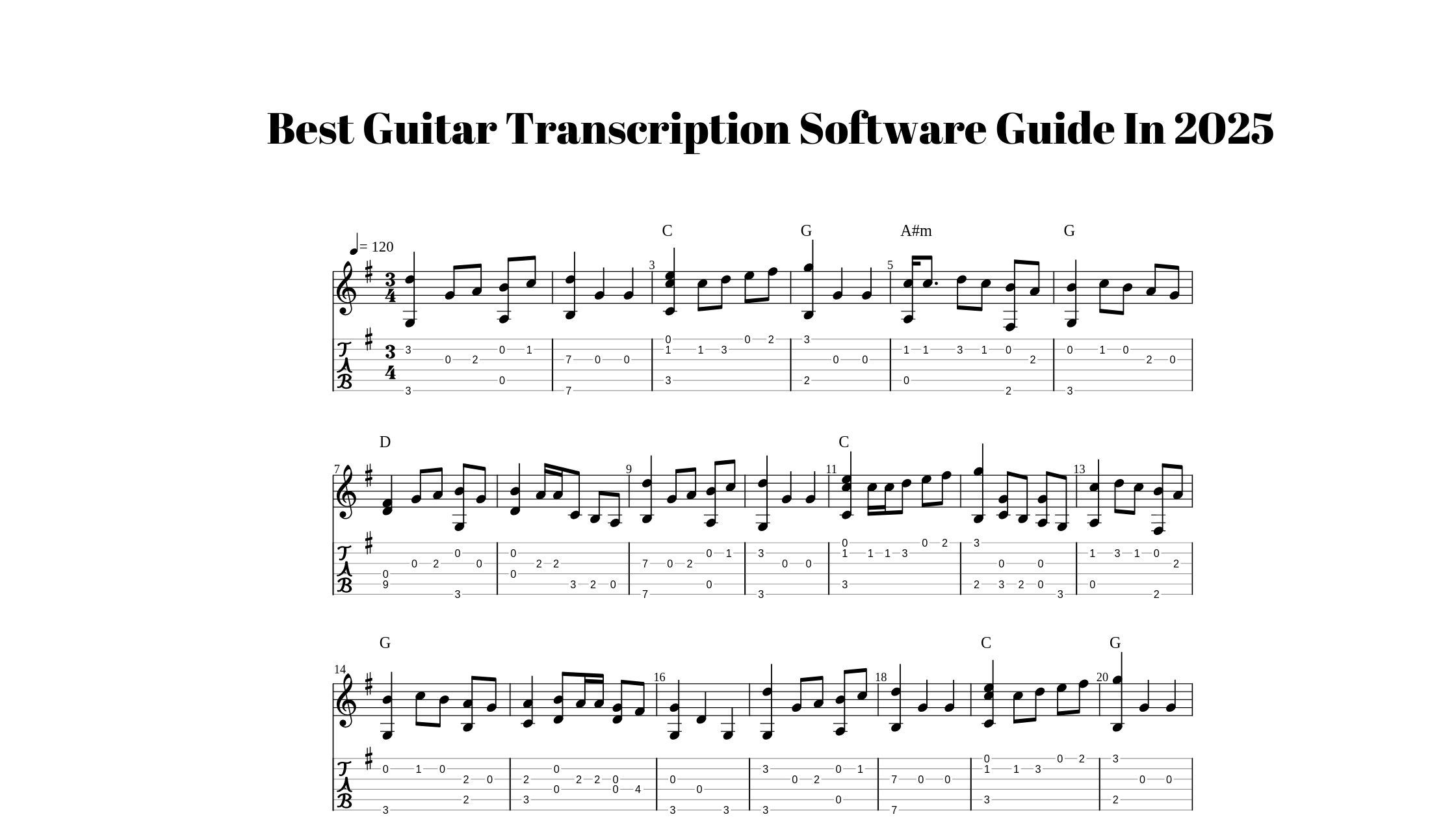 Best Guitar Transcription Software Guide In 2025